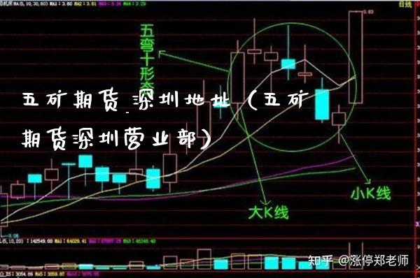 五矿期货_深圳地址（五矿期货深圳营业部）