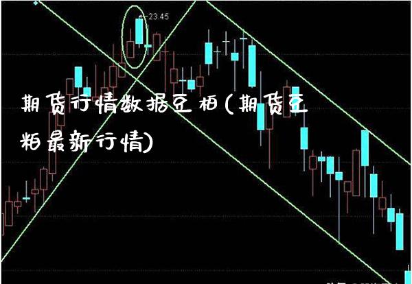期货行情数据豆柏(期货豆粕最新行情)_https://www.boyangwujin.com_期货开户_第1张