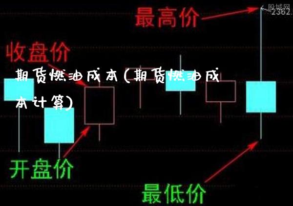 期货燃油成本(期货燃油成本计算)