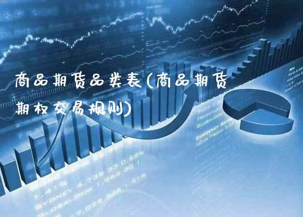 商品期货品类表(商品期货期权交易规则)_https://www.boyangwujin.com_期货直播间_第1张