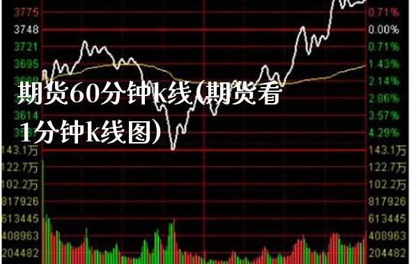 期货60分钟k线(期货看1分钟k线图)_https://www.boyangwujin.com_黄金期货_第1张