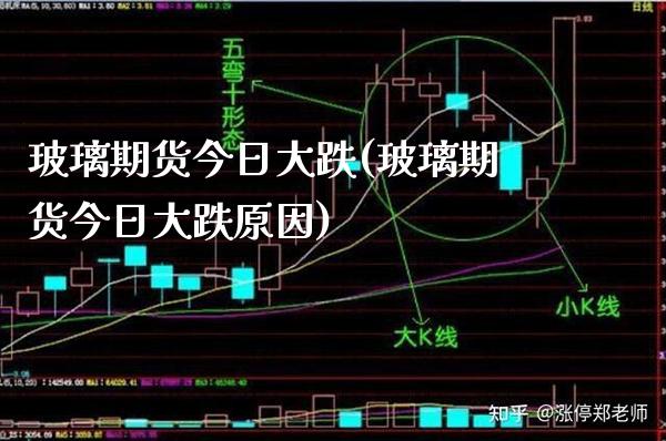 玻璃期货今日大跌(玻璃期货今日大跌原因)_https://www.boyangwujin.com_期货直播间_第1张