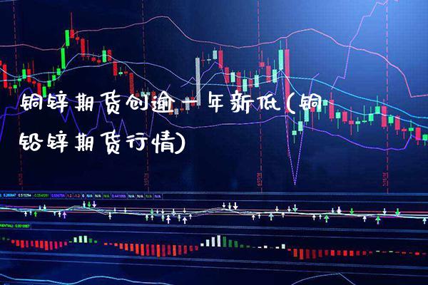 铜锌期货创逾一年新低(铜铅锌期货行情)_https://www.boyangwujin.com_恒生指数_第1张