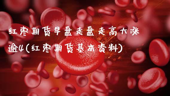 红枣期货早盘走盘走高大涨逾4(红枣期货基本资料)_https://www.boyangwujin.com_期货直播间_第1张
