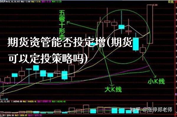 期货资管能否投定增(期货可以定投策略吗)