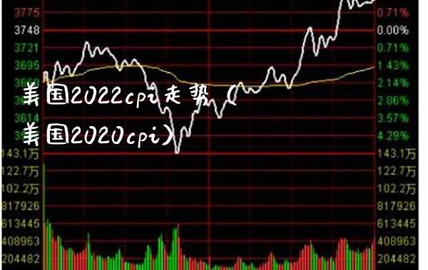 美国2022cpi走势（美国2020cpi）_https://www.boyangwujin.com_期货直播间_第1张