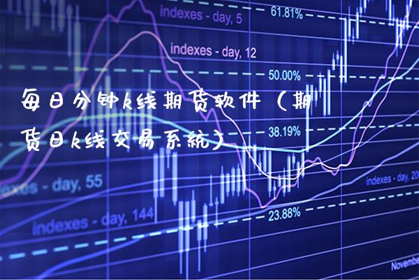 每日分钟k线期货软件（期货日k线交易系统）_https://www.boyangwujin.com_期货直播间_第1张