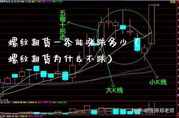 螺纹期货一条能涨跌多少（螺纹期货为什么不跌）_https://www.boyangwujin.com_期货直播间_第1张