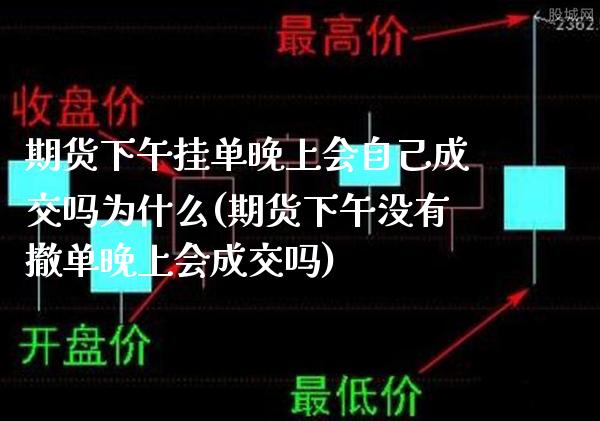 期货下午挂单晚上会自己成交吗为什么(期货下午没有撤单晚上会成交吗)