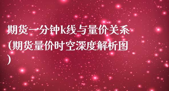 期货一分钟k线与量价关系(期货量价时空深度解析图)_https://www.boyangwujin.com_道指期货_第1张