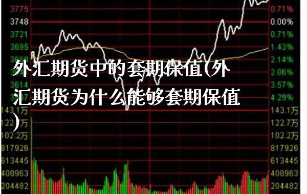 外汇期货中的套期保值(外汇期货为什么能够套期保值)_https://www.boyangwujin.com_黄金期货_第1张