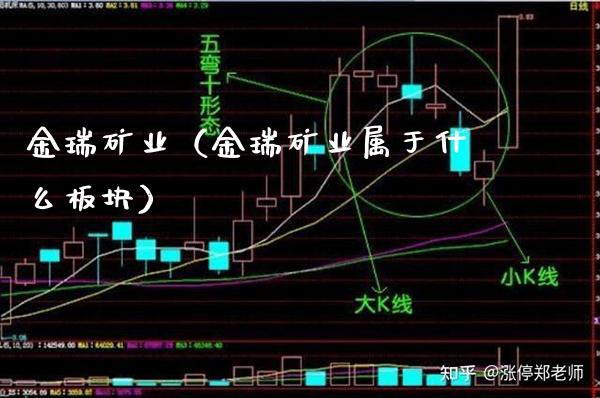 金瑞矿业（金瑞矿业属于什么板块）_https://www.boyangwujin.com_道指期货_第1张