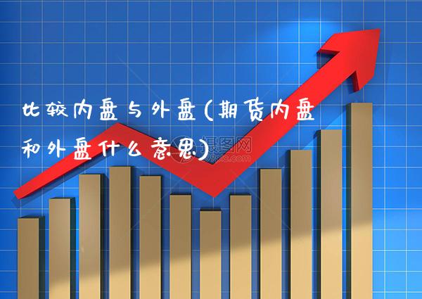 比较内盘与外盘(期货内盘和外盘什么意思)