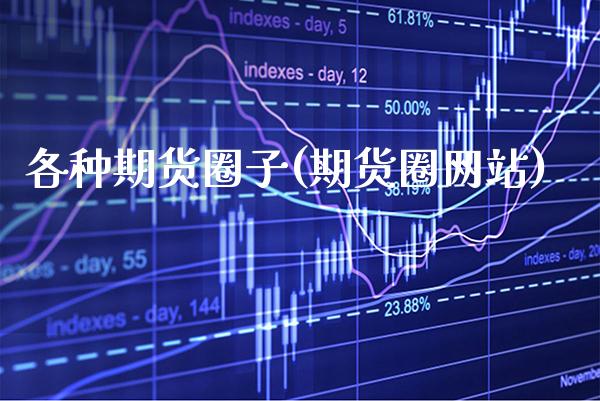 各种期货圈子(期货圈网站)_https://www.boyangwujin.com_黄金期货_第1张
