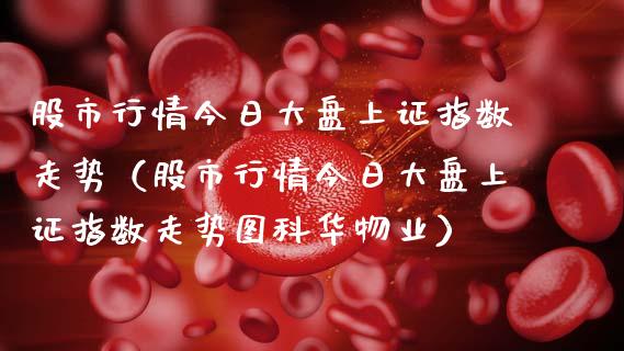 股市行情今日大盘上证指数走势（股市行情今日大盘上证指数走势图科华物业）_https://www.boyangwujin.com_期货直播间_第1张