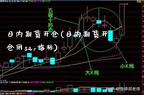 日内期货开仓(日内期货开仓用sar指标)_https://www.boyangwujin.com_期货直播间_第1张