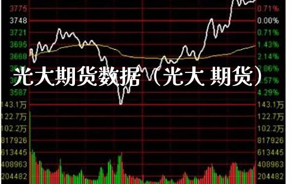 光大期货数据（光大 期货）_https://www.boyangwujin.com_黄金期货_第1张