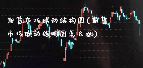 期货市场联动结构图(期货市场联动结构图怎么画)_https://www.boyangwujin.com_内盘期货_第1张