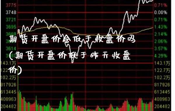 期货开盘价会低于收盘价吗(期货开盘价低于昨天收盘价)_https://www.boyangwujin.com_期货直播间_第1张