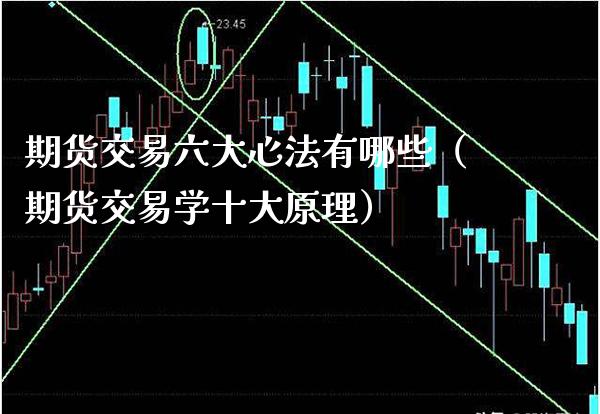 期货交易六大心法有哪些（期货交易学十大原理）_https://www.boyangwujin.com_期货直播间_第1张