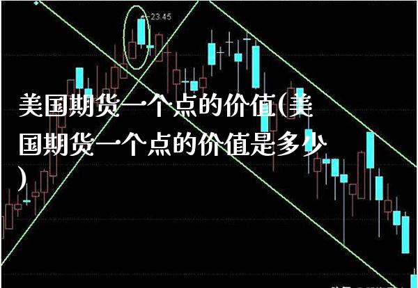 美国期货一个点的价值(美国期货一个点的价值是多少)_https://www.boyangwujin.com_期货直播间_第1张