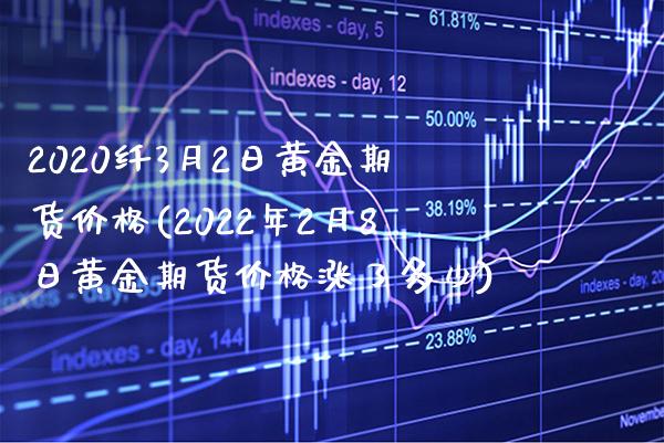 2020纤3月2日黄金期货价格(2022年2月8日黄金期货价格涨了多少)_https://www.boyangwujin.com_白银期货_第1张