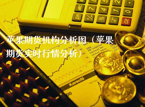 苹果期货机构分析图（苹果期货实时行情分析）_https://www.boyangwujin.com_原油期货_第1张