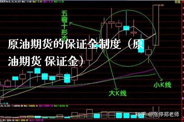 原油期货的保证金制度（原油期货 保证金）