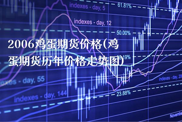 2006鸡蛋期货价格(鸡蛋期货历年价格走势图)