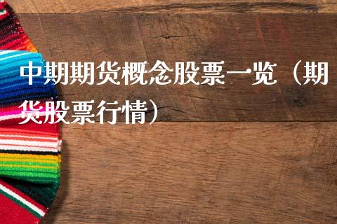 中期期货概念股票一览（期货股票行情）_https://www.boyangwujin.com_纳指期货_第1张