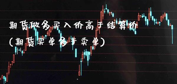 期货做多买入价高于结算价(期货买单多于卖单)