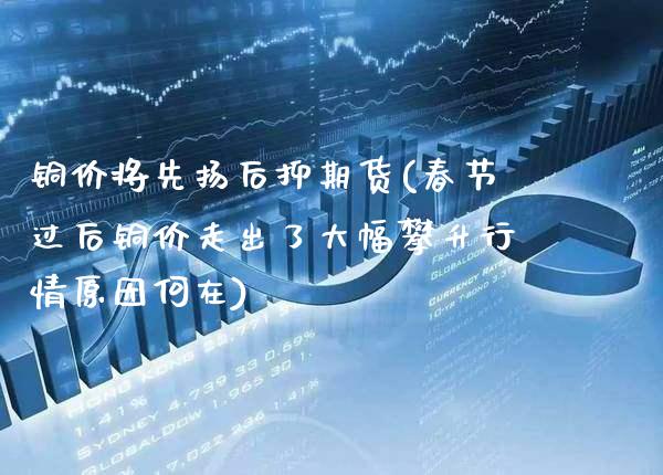 铜价将先扬后抑期货(春节过后铜价走出了大幅攀升行情原因何在)_https://www.boyangwujin.com_期货直播间_第1张