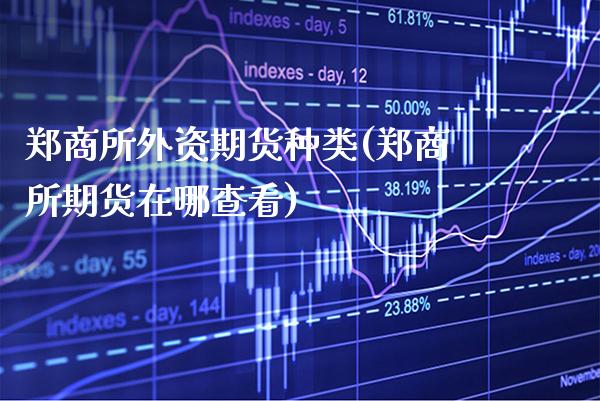 郑商所外资期货种类(郑商所期货在哪查看)