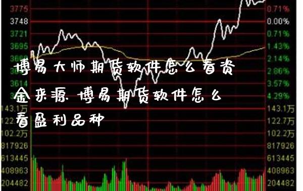 博易大师期货软件怎么看资金来源 博易期货软件怎么看盈利品种_https://www.boyangwujin.com_期货直播间_第1张