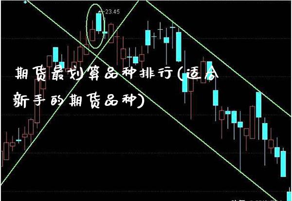期货最划算品种排行(适合新手的期货品种)_https://www.boyangwujin.com_期货直播间_第1张