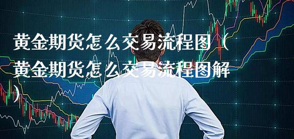 黄金期货怎么交易流程图（黄金期货怎么交易流程图解）_https://www.boyangwujin.com_恒生指数_第1张
