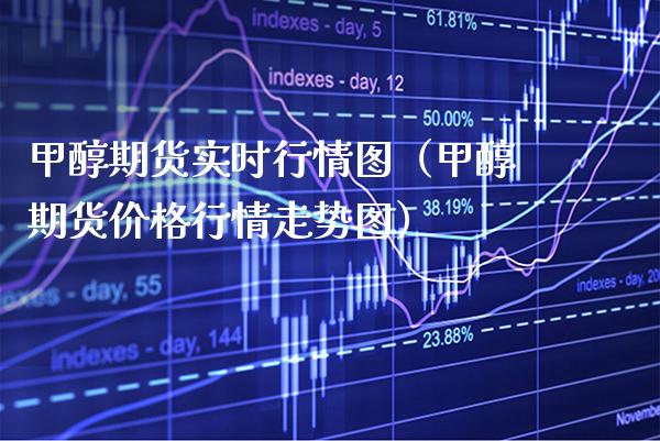 甲醇期货实时行情图（甲醇期货价格行情走势图）_https://www.boyangwujin.com_期货直播间_第1张