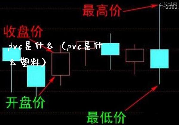 pvc是什么（pvc是什么塑料）_https://www.boyangwujin.com_黄金期货_第1张