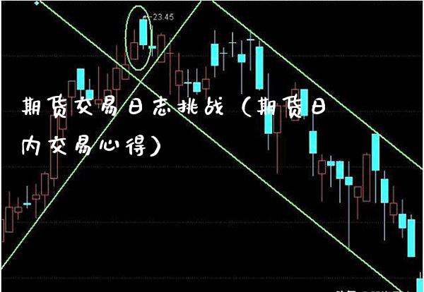 期货交易日志挑战（期货日内交易心得）_https://www.boyangwujin.com_道指期货_第1张