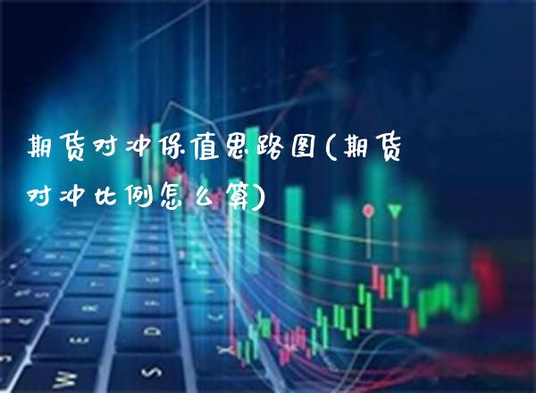 期货对冲保值思路图(期货对冲比例怎么算)_https://www.boyangwujin.com_期货直播间_第1张