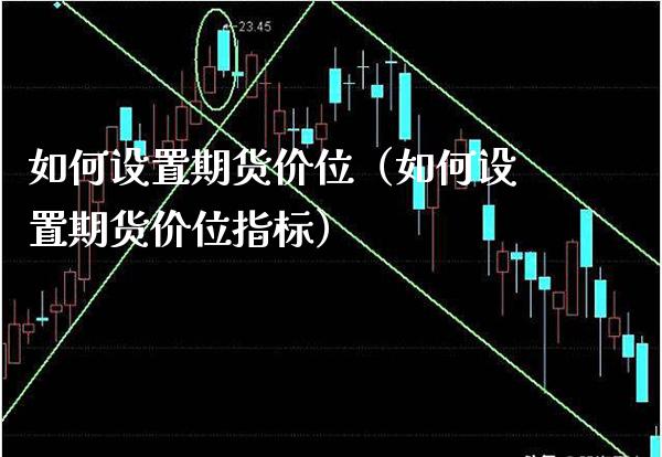 如何设置期货价位（如何设置期货价位指标）
