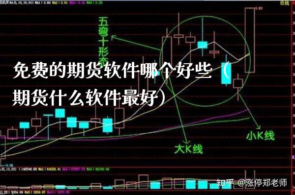 免费的期货软件哪个好些（期货什么软件最好）_https://www.boyangwujin.com_期货直播间_第1张