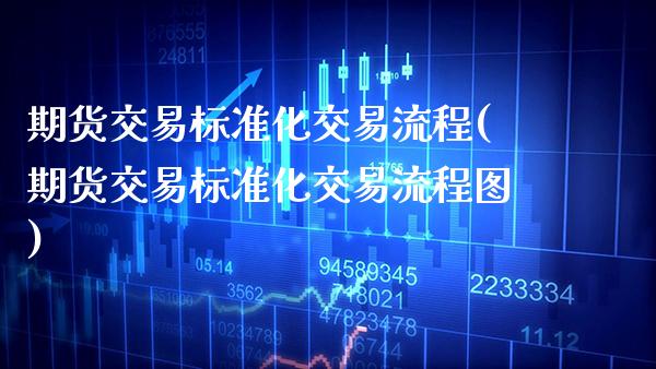 期货交易标准化交易流程(期货交易标准化交易流程图)_https://www.boyangwujin.com_纳指期货_第1张