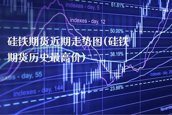 硅铁期货近期走势图(硅铁期货历史最高价)