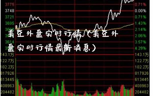 美豆外盘实时行情（美豆外盘实时行情最新消息）_https://www.boyangwujin.com_期货直播间_第1张
