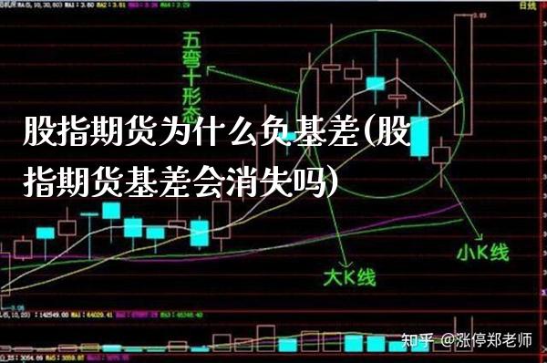 股指期货为什么负基差(股指期货基差会消失吗)_https://www.boyangwujin.com_期货直播间_第1张