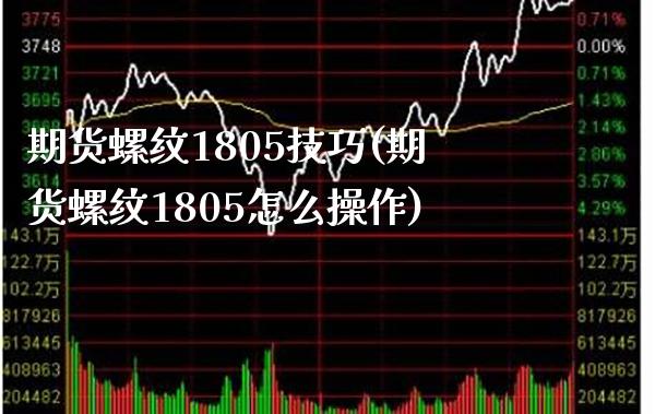 期货螺纹1805技巧(期货螺纹1805怎么操作)