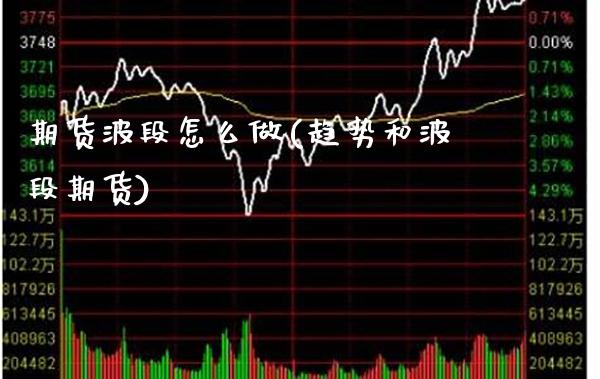 期货波段怎么做(趋势和波段期货)_https://www.boyangwujin.com_期货直播间_第1张
