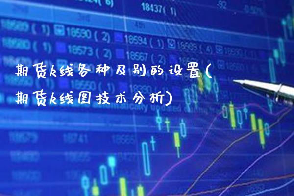 期货k线各种及别的设置(期货k线图技术分析)_https://www.boyangwujin.com_白银期货_第1张