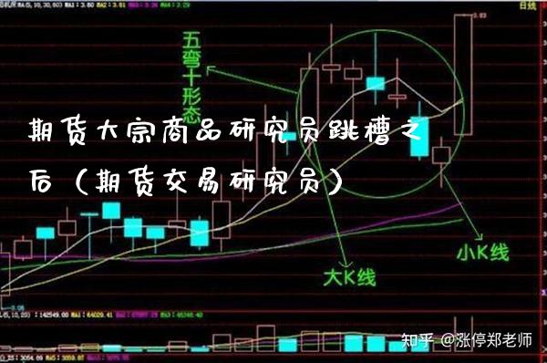 期货大宗商品研究员跳槽之后（期货交易研究员）_https://www.boyangwujin.com_黄金期货_第1张